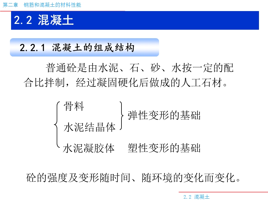 钢筋和混凝土材料的力学性能混凝土.ppt_第3页