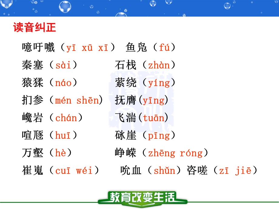 蜀道难表现手法的作用.ppt_第1页