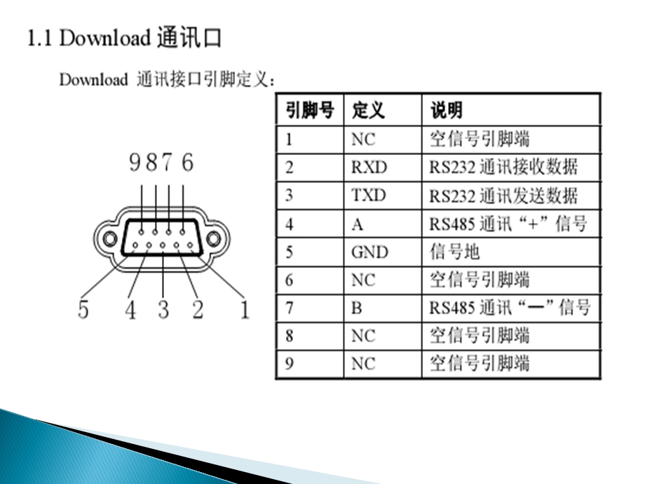 触摸屏与PLC的连.ppt_第3页