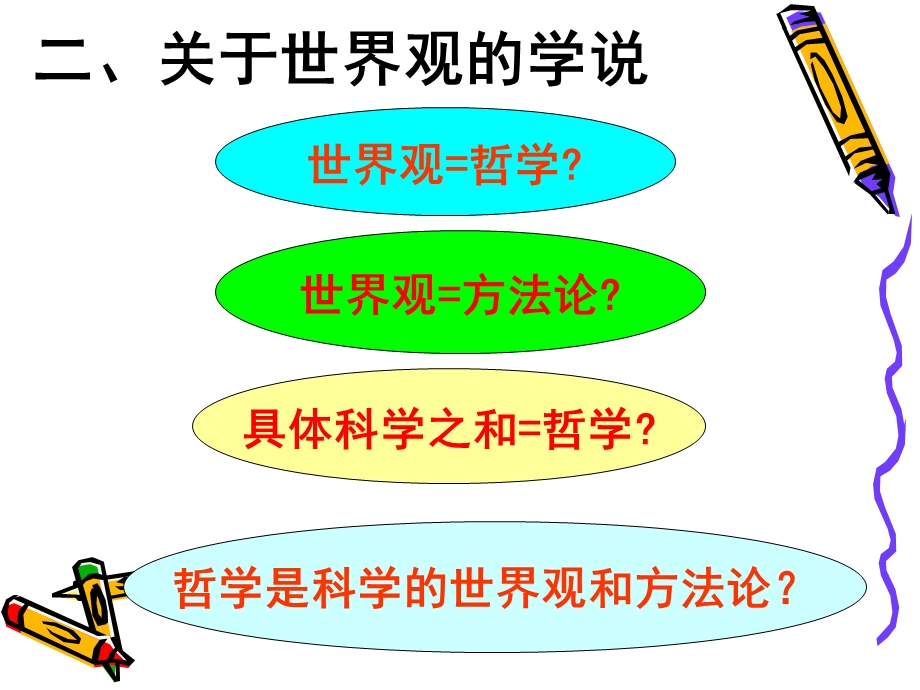 1.2关于世界观的学说课件共29张PPT.ppt_第2页