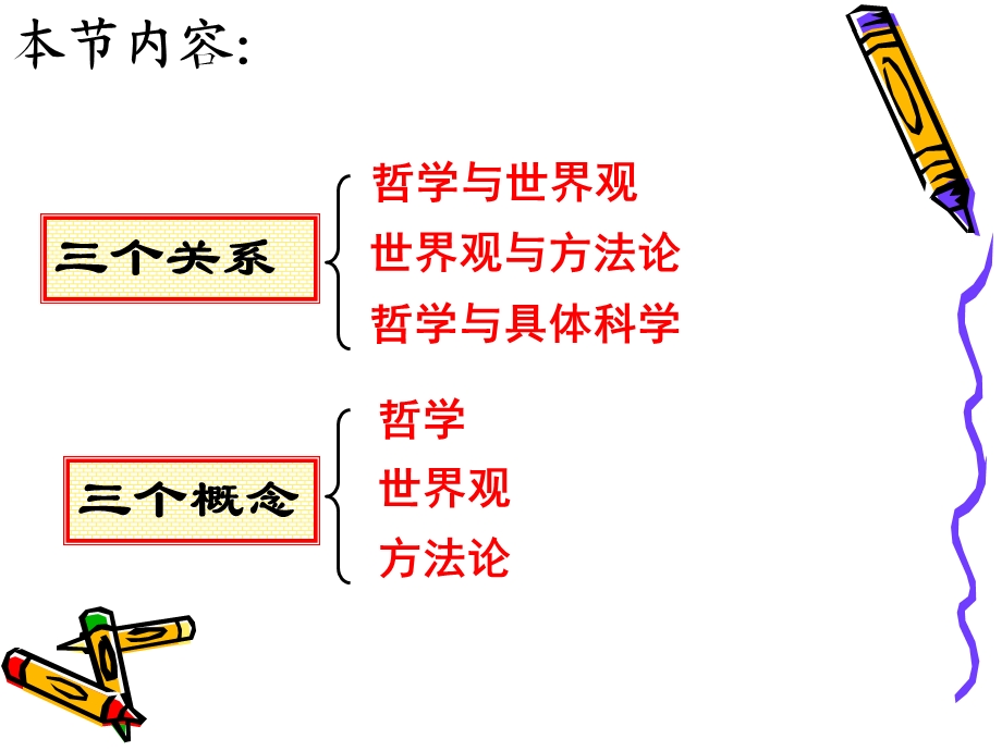 1.2关于世界观的学说课件共29张PPT.ppt_第3页