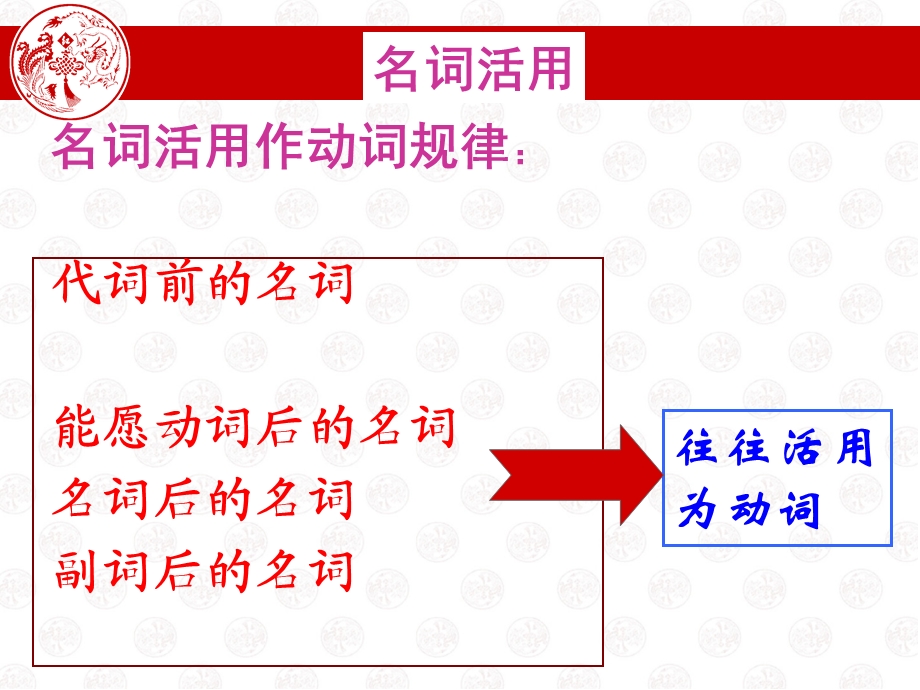 词类活用规律总结.ppt_第2页