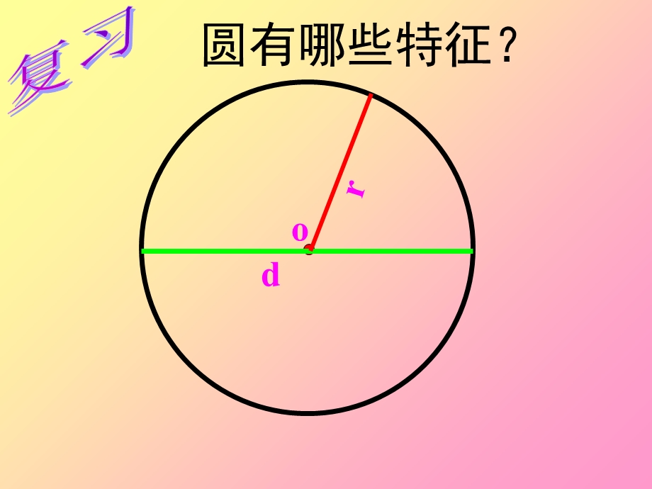 课件标人教版数学六年级上册《圆的周长》课件.ppt_第2页