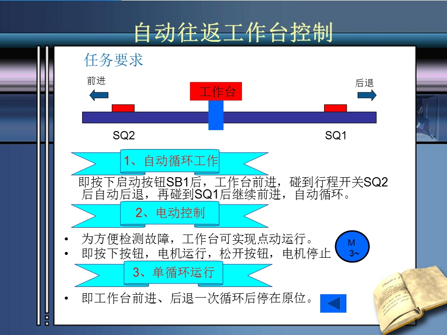 课件：自动往返工作台.ppt_第3页