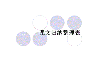 高一上课文归纳整理表.ppt