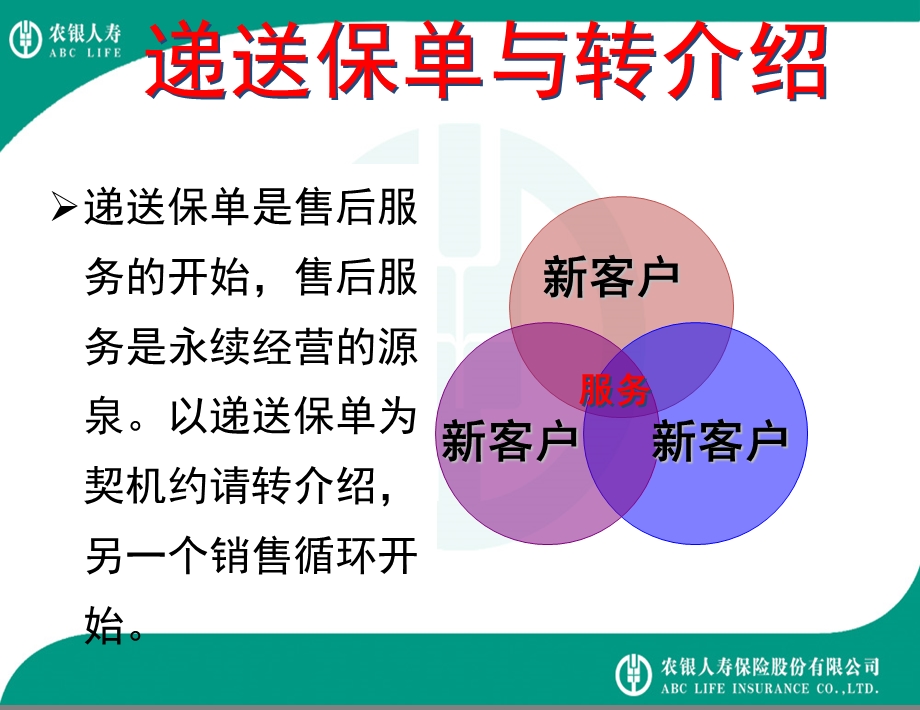 递送保单与转介绍.ppt_第3页