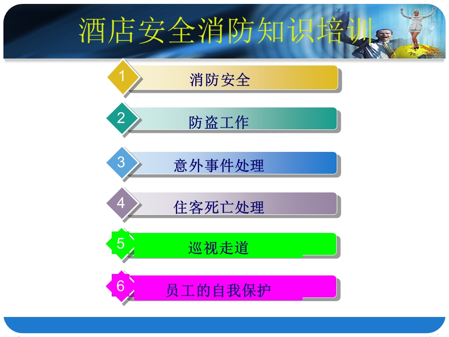 酒店安全消防知识培训.ppt_第2页