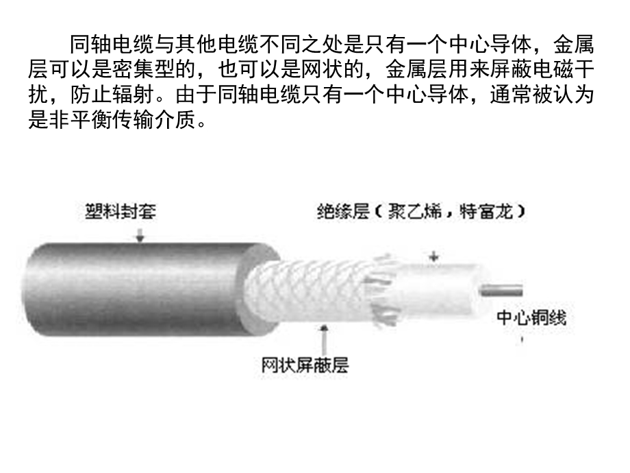 计算机网络互连及设备.ppt_第3页