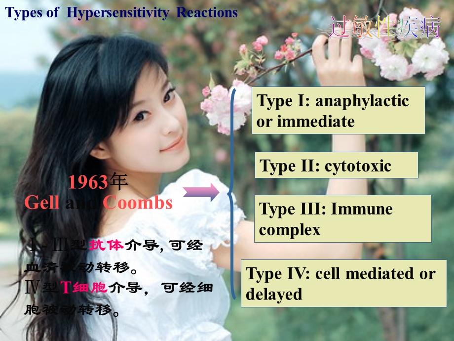 过敏性疾病1-4型变态反应.ppt_第3页