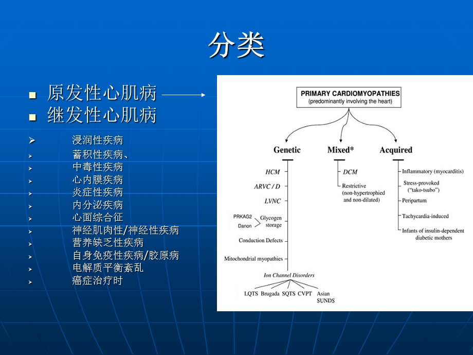 心肌病的诊疗进展李新立.ppt_第3页