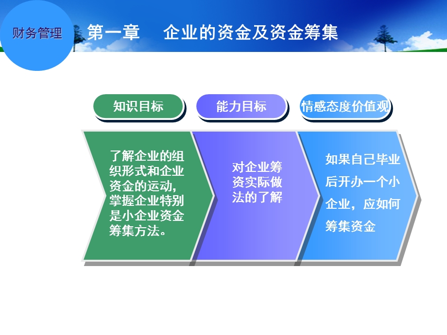 财务管理第六版电子教案.ppt_第3页