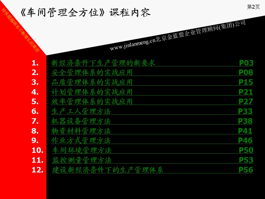 车间管理全方位ppt课件.ppt_第2页