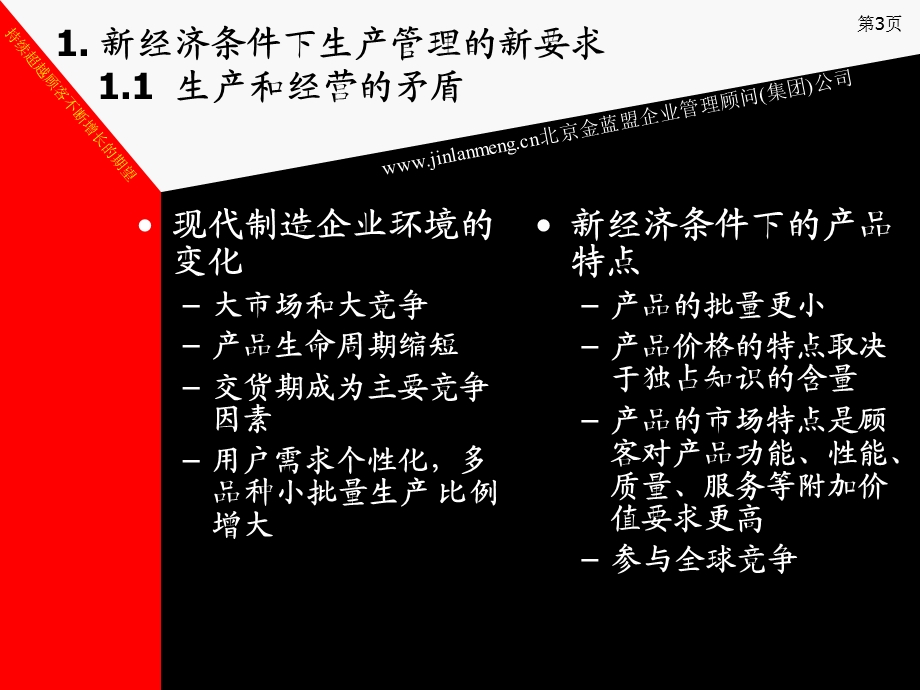 车间管理全方位ppt课件.ppt_第3页