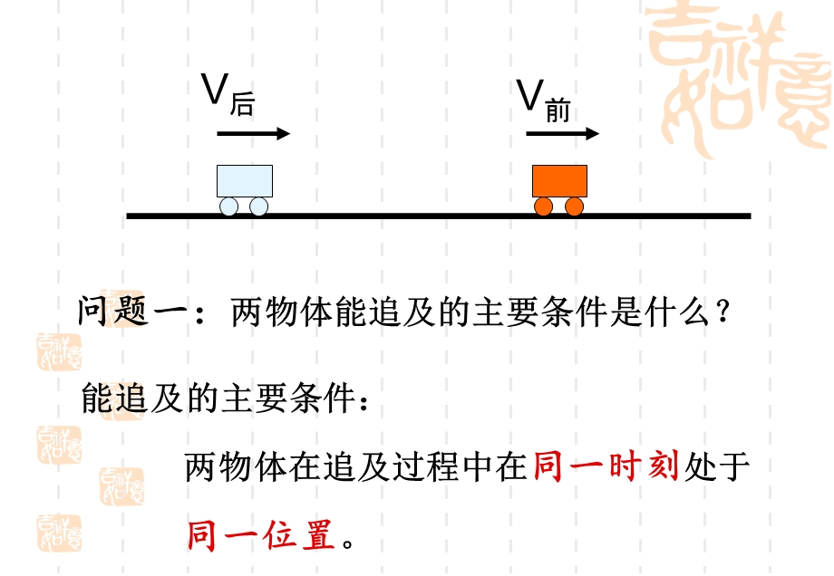 高一物理补充知识《追及与相遇》.ppt_第2页