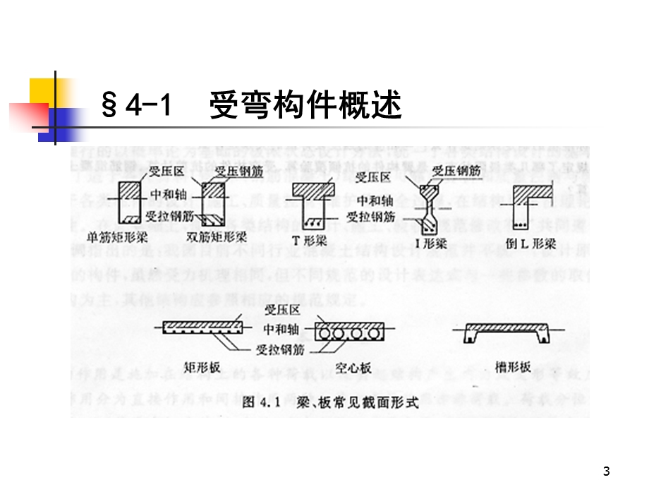 钢筋混凝土第四章第四次第五次.ppt_第3页