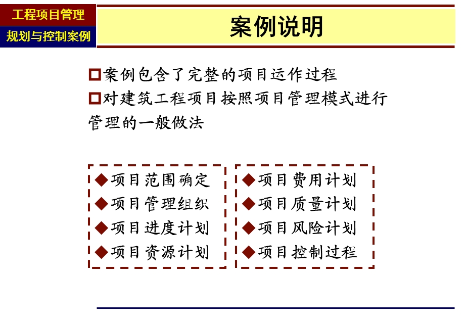 规划与控制案例.ppt_第2页