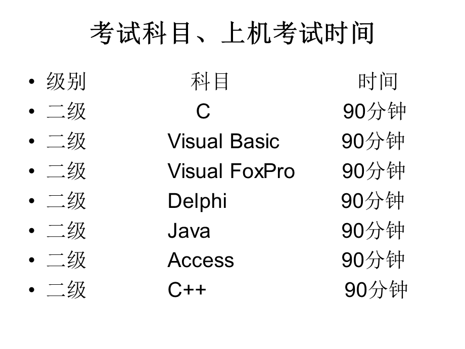 计算机上机考试过程及注意事项.ppt_第2页