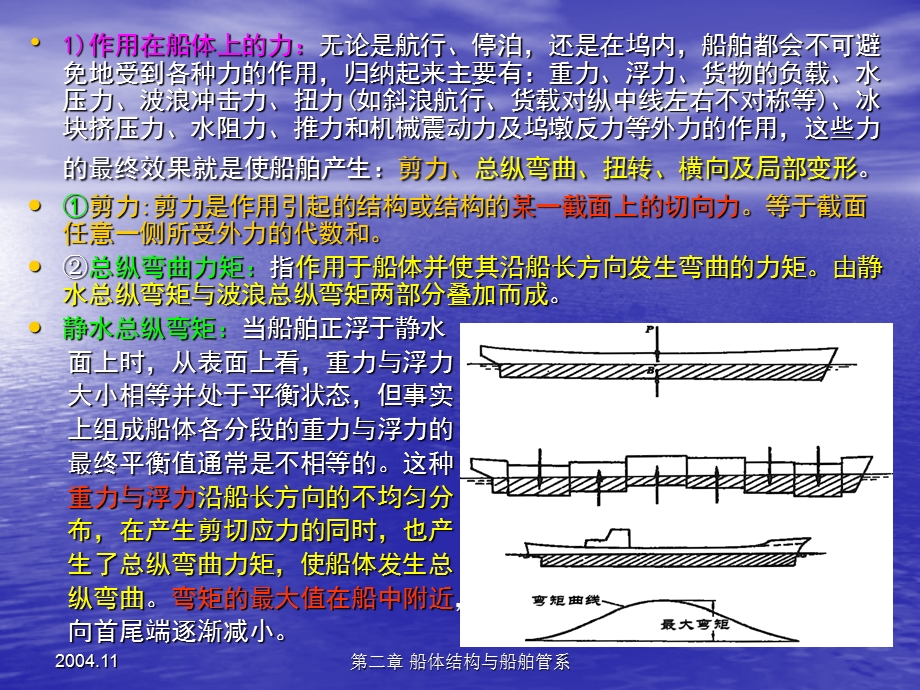 集美大学-船体结构与船舶管系.ppt_第3页