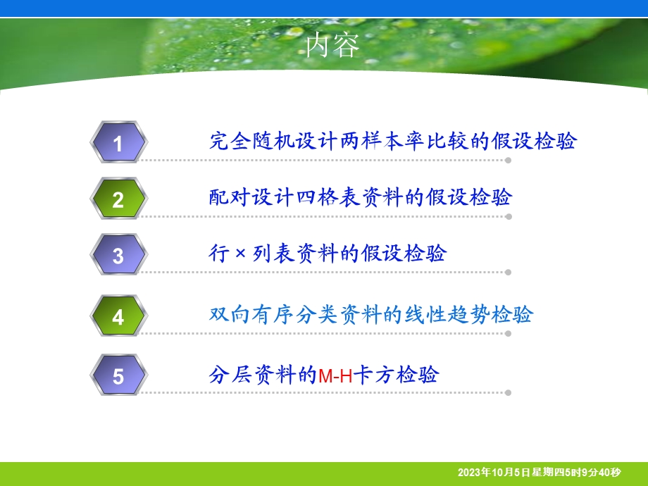 spss卡方检验ppt课件.ppt_第2页