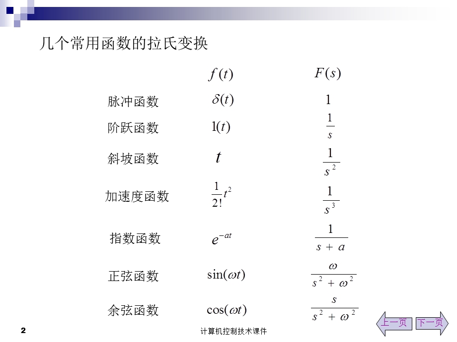 计算机控制系统理论基础.ppt_第2页