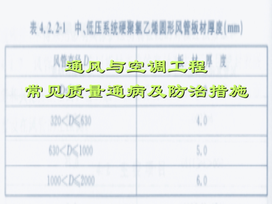 通风空调工程常见质量通病及防治.ppt_第1页