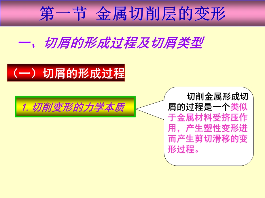 金属切削过程的基本理论.ppt_第3页