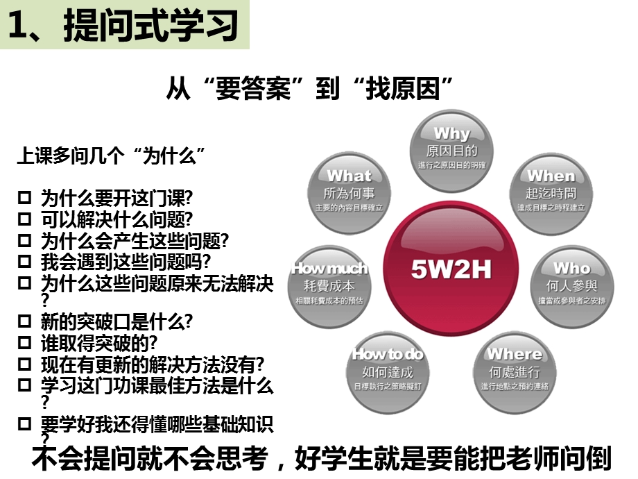 道德修养与法律基础课件高效学习.ppt_第2页