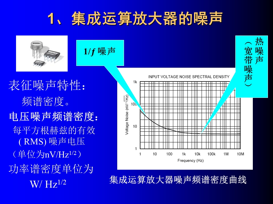 集成运算放大器的噪声.ppt_第3页