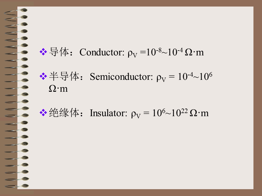 陶瓷的基本电学性质.ppt_第3页