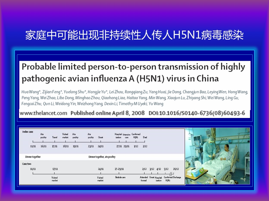 人禽流感防治现状.ppt_第3页