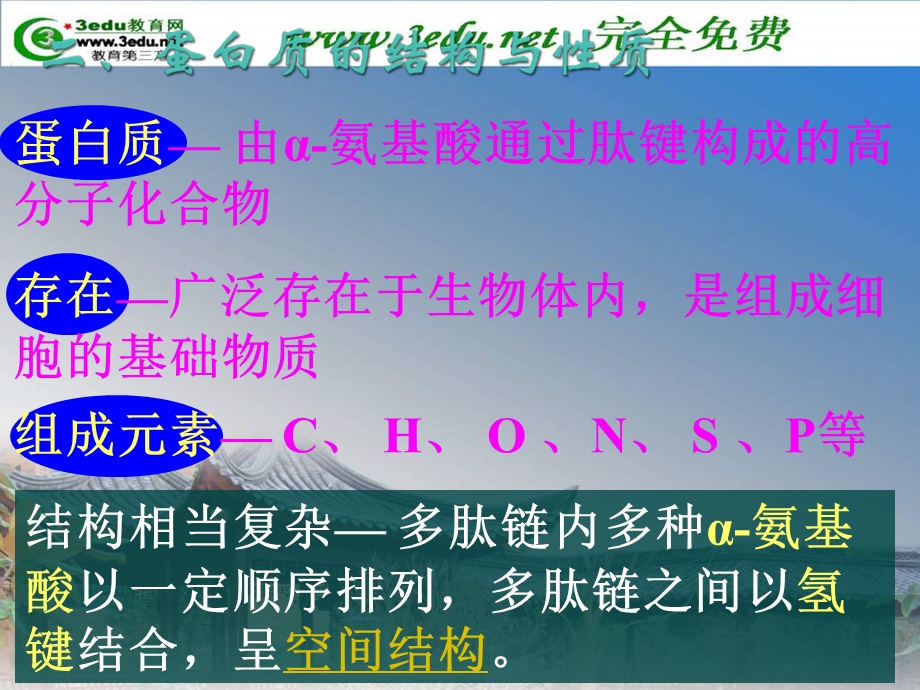 高一化学蛋白质的性质.ppt_第2页