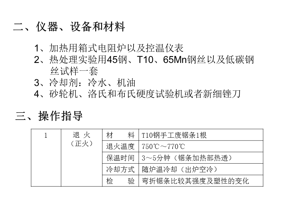 金属材料热处理实验.ppt_第2页