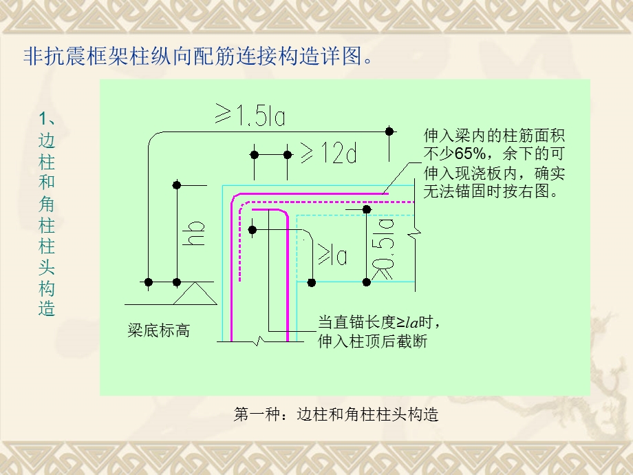 钢筋混凝土的构造要求.ppt_第3页