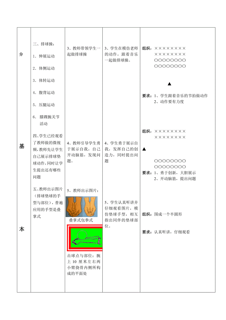 小学体育排球正面双手垫球教案　.docx_第2页