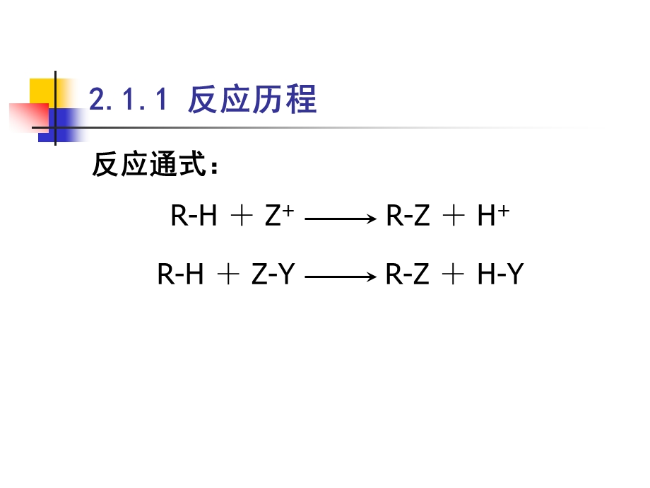 芳香族亲电取代的定位规律.ppt_第2页