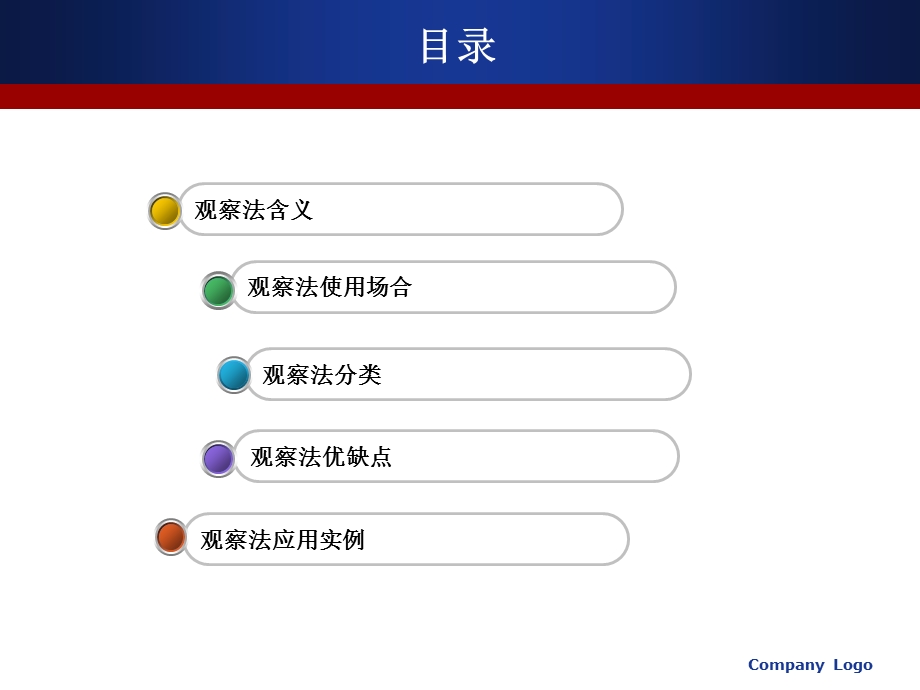 观察法的应用实例.ppt_第2页