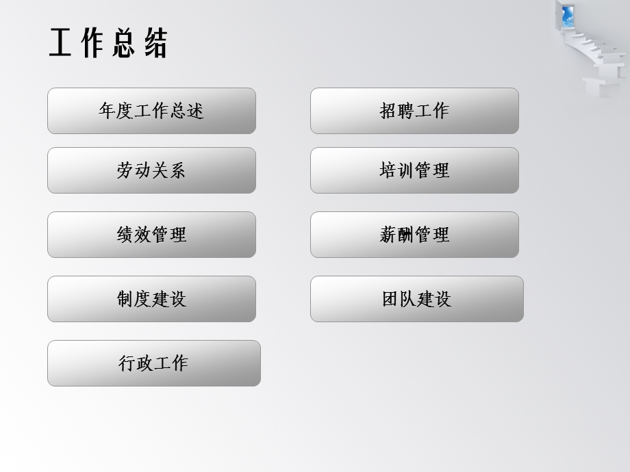 行政人事主管述职报告课件.ppt_第3页