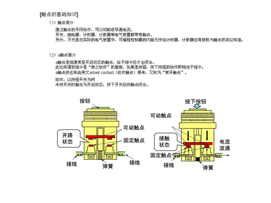 菱PLC基础教育资料.ppt_第3页