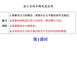 高三物理一轮复习共点力平衡课件.ppt