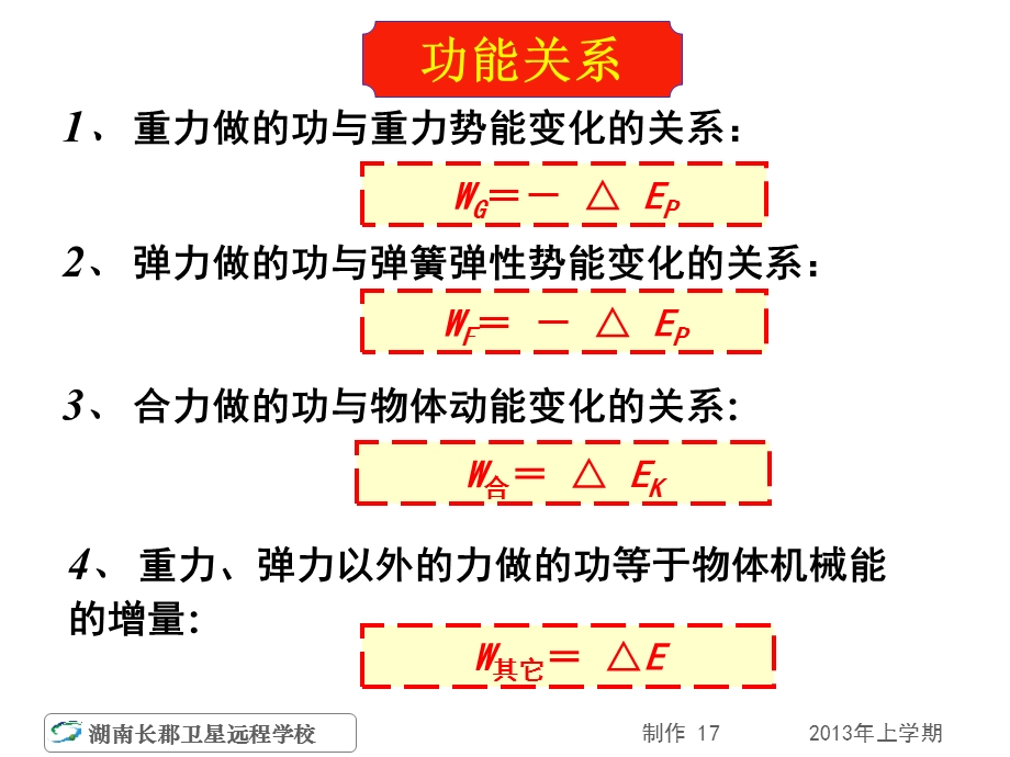 高一物理《功能关系》(课件).ppt_第3页