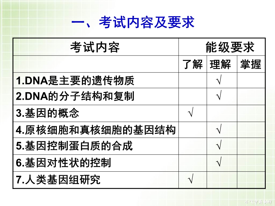 高三生物专题复习遗传变异.ppt_第2页