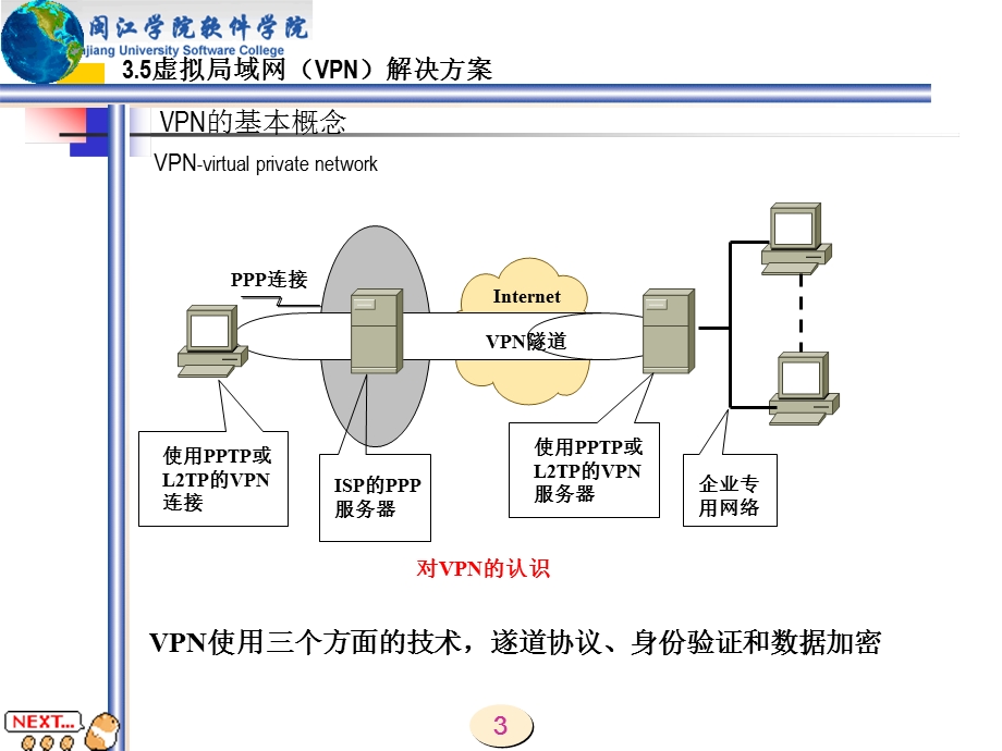 计算机网络解决方案.ppt_第3页