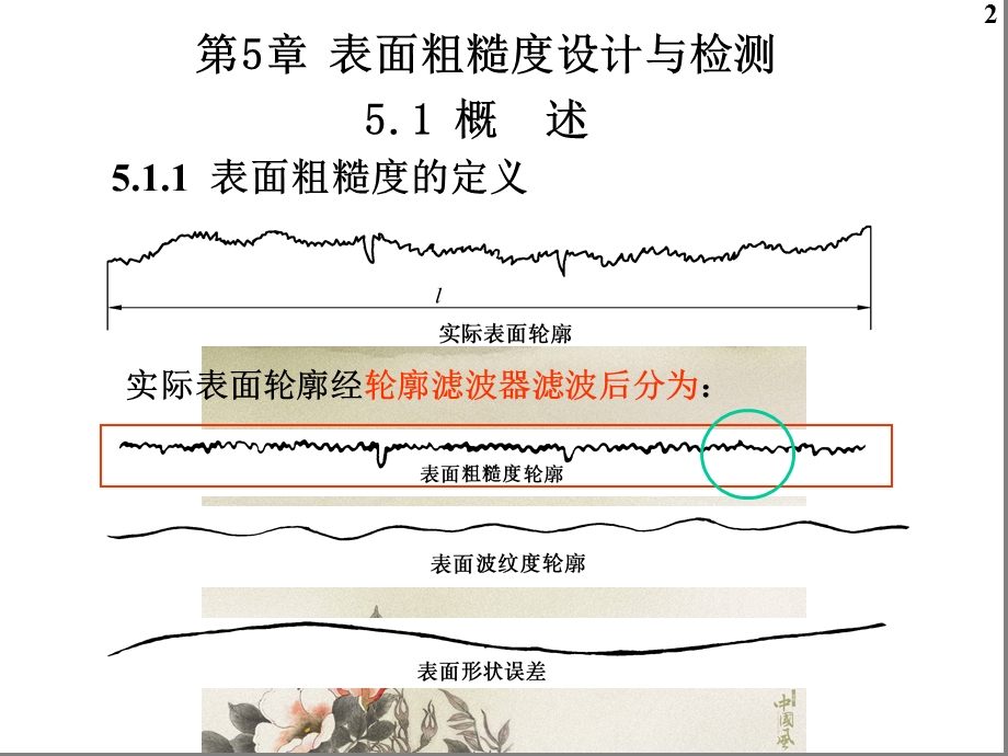 表面粗糙度设计与检测.ppt_第2页