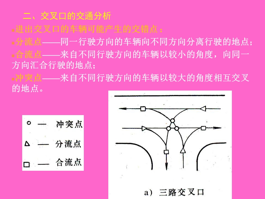 道路平面交叉设计人交杨春风.ppt_第2页