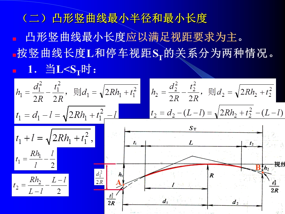 道路勘察设计.ppt_第3页