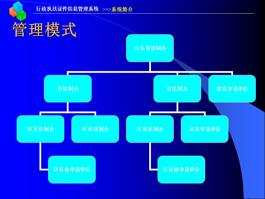 行政执法证件信息管理系统.ppt_第2页