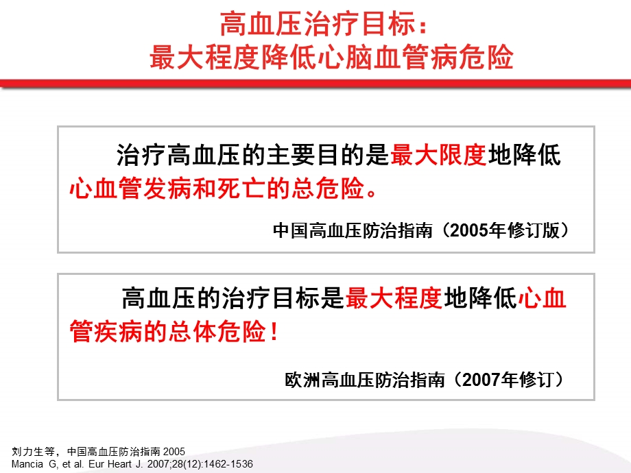 超越降压高血压治疗新策略李占全.ppt_第3页