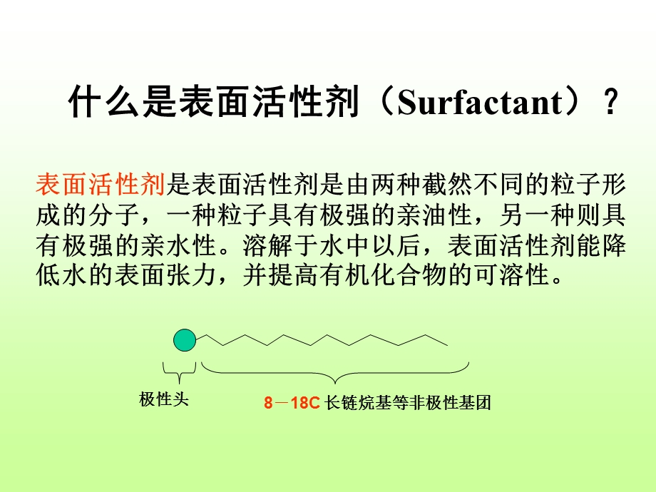 表面活性剂在制备纳米颗粒所起的作用.ppt_第2页