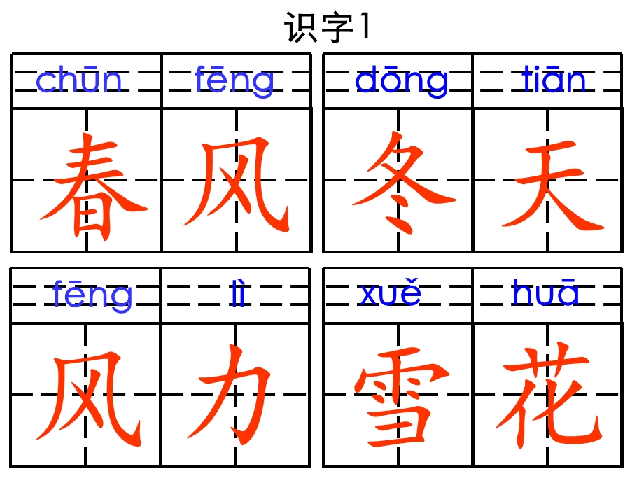 部编小学语文一下抄写词.ppt_第1页