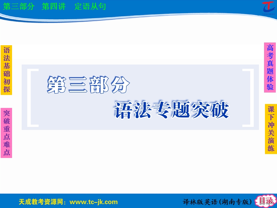 部分第四讲定语从句.ppt_第2页